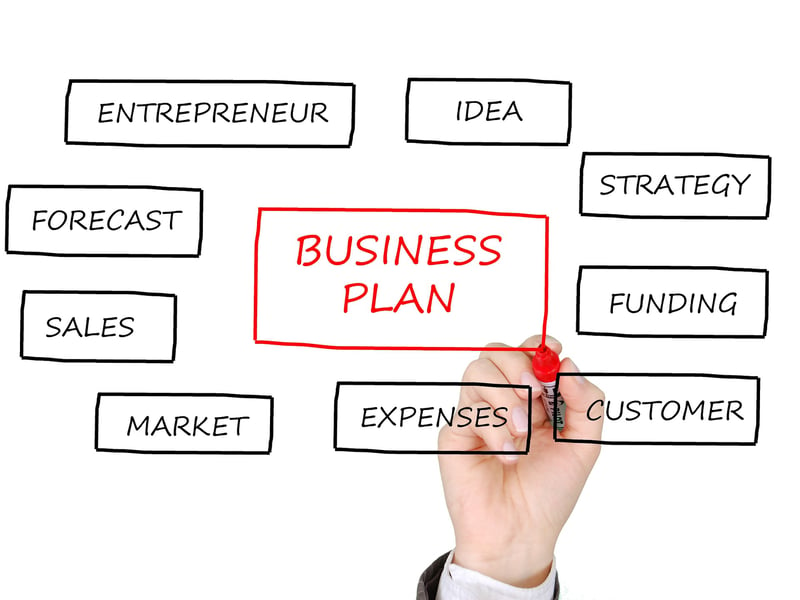 business-plan-g0c9cf2ba5_1920